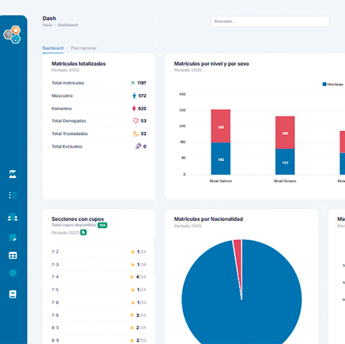 Interfaz de ColeManager